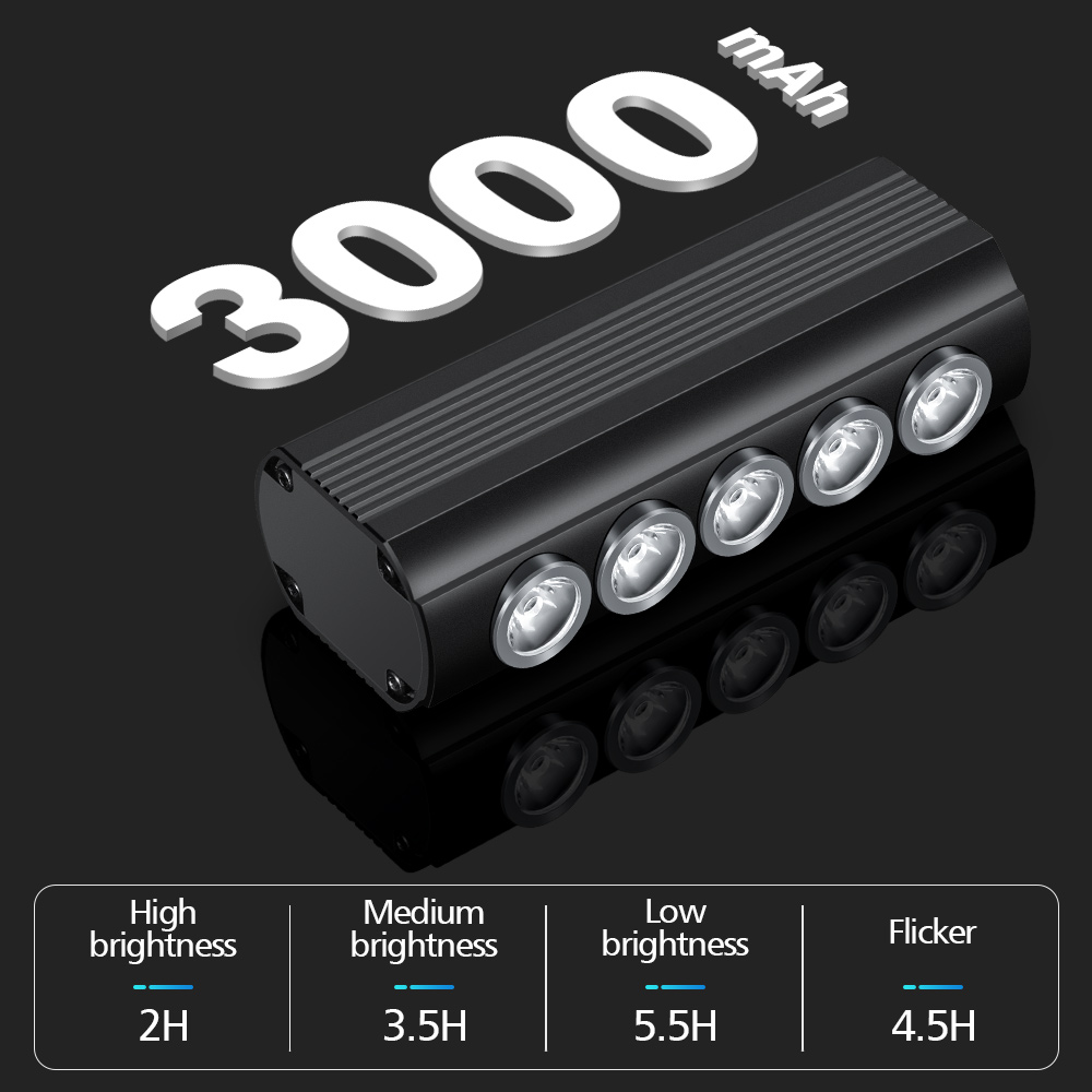 NEWBOLER Bicycle Light Front 1 - đánh giá và giá Rechargeable Bicycle Headlight 1000 Lumen