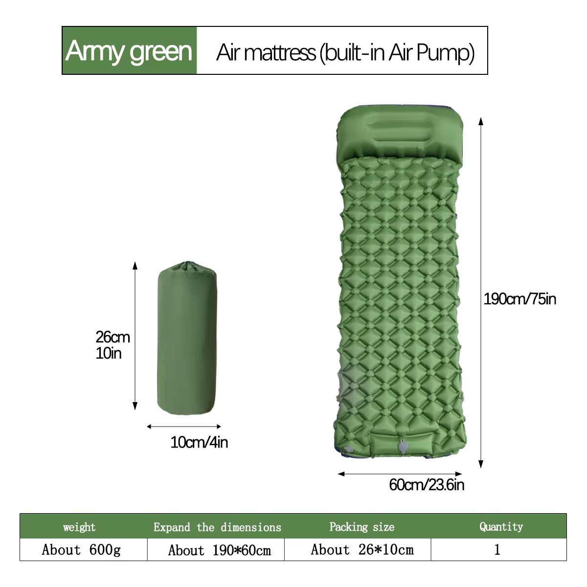 190*60cm Outdoor Camping Infla - đánh giá và giá Hiking