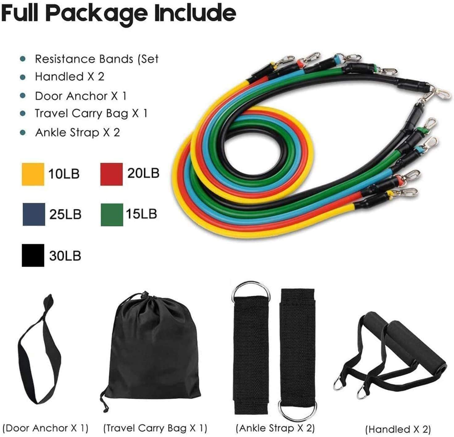 Resistance Band Set with Door  - đánh giá và giá Resistance Bands Set With Handles