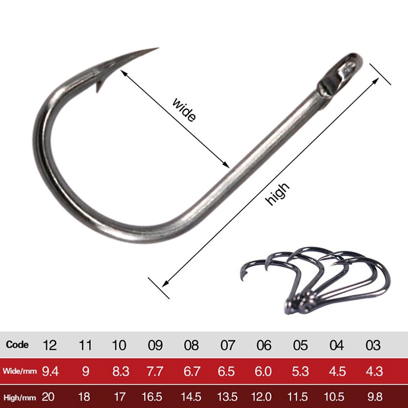 1000 PCS Fishing Hooks Set Hig - đánh giá và giá Fishing
