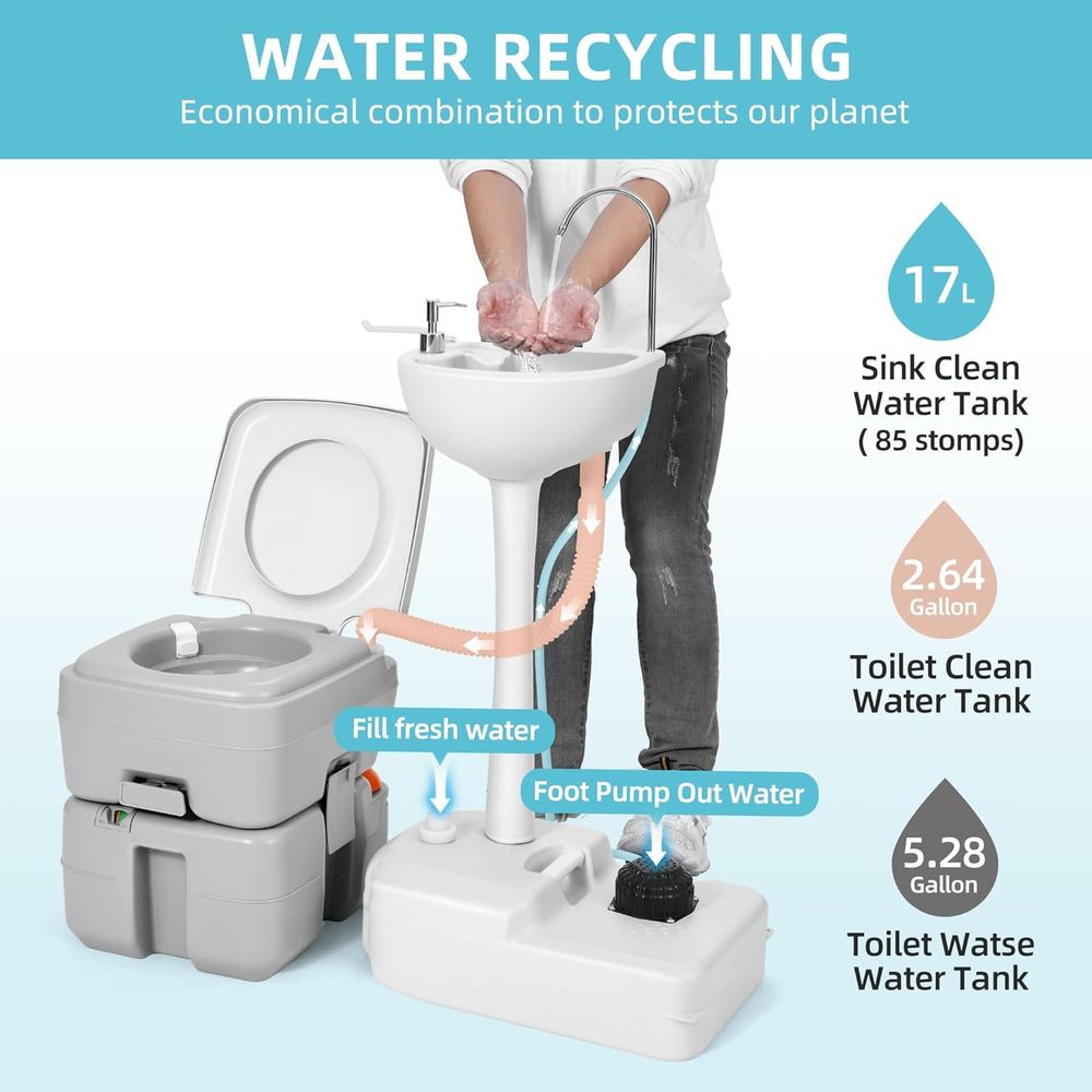 17L Portable Sink for Washing  - đánh giá và giá Camping
