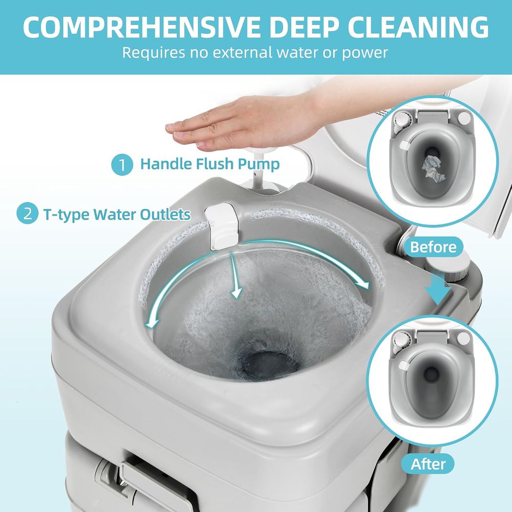 17L Portable Sink for Washing  - đánh giá và giá Camping