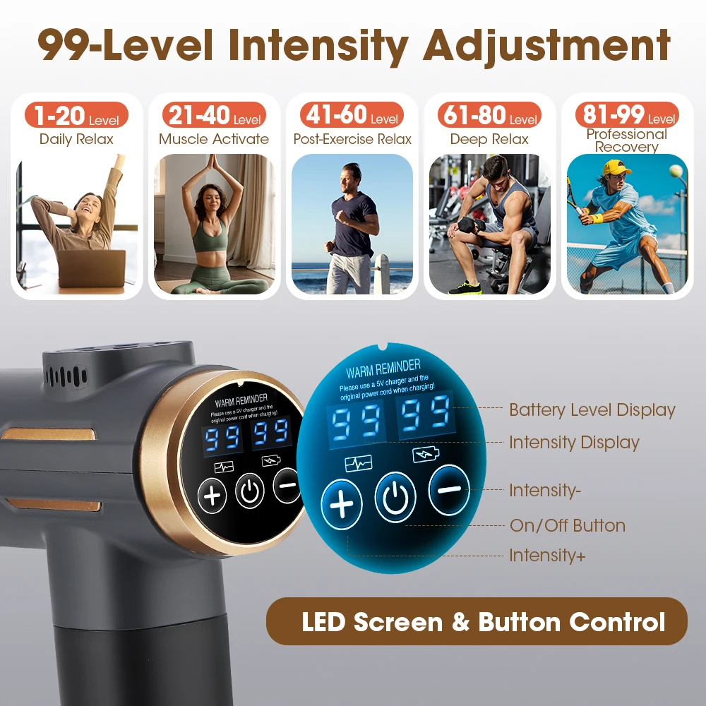 Electric Fascia Gun 24W 99 Gea - đánh giá và giá Electric Massage Gun Deep Tissue