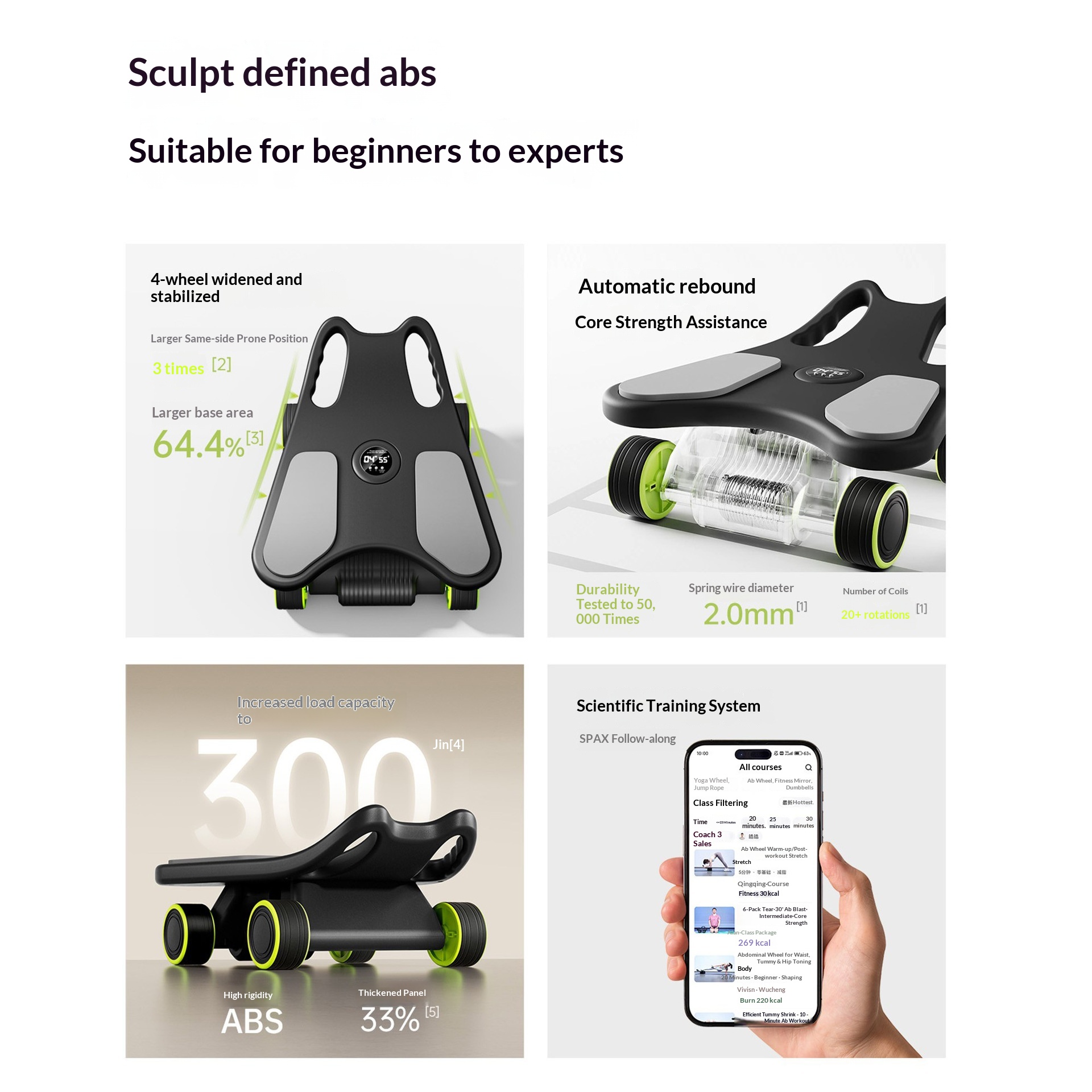 Ab Roller With Elbow Support A - đánh giá và giá Ab Roller Wheel With Elbow Support