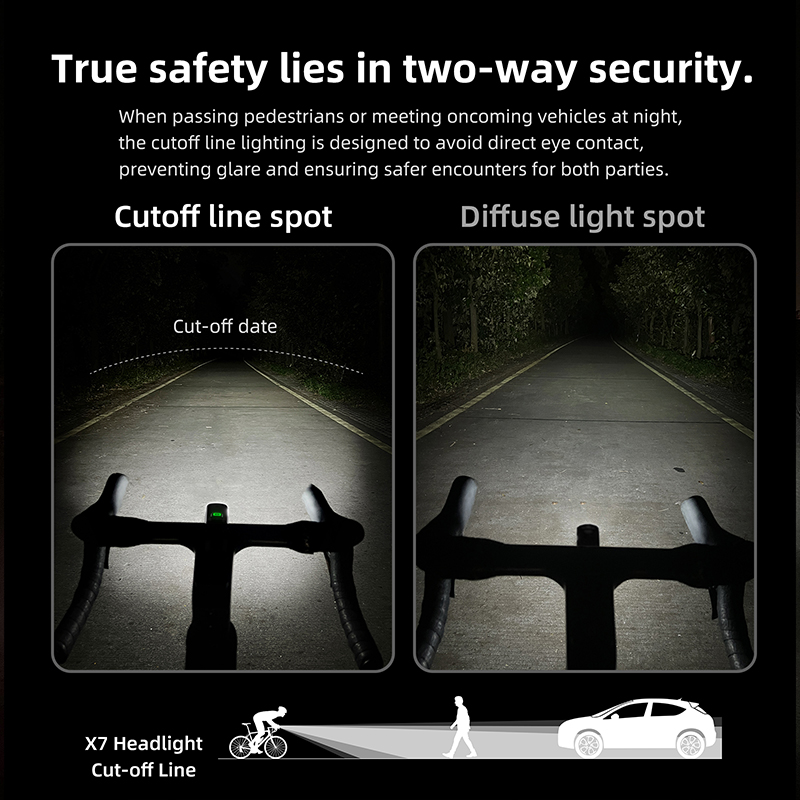 CYCLAMI X7 Reality 1000 Lumens - đánh giá và giá Rechargeable Bicycle Headlight 1000 Lumen