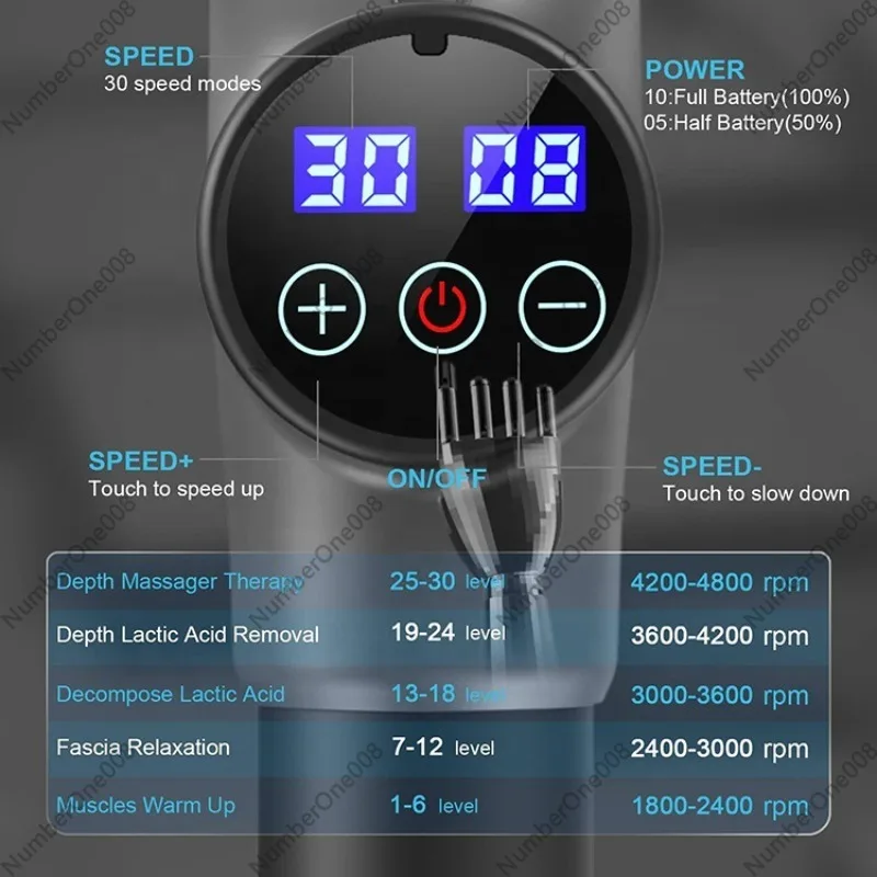 Massage Gun Muscle Relaxer, Ha - đánh giá và giá Electric Massage Gun Deep Tissue