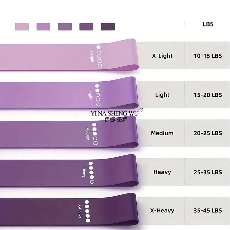 7Pcs Pilates Equipment For Hom - đánh giá và giá Pilates Bar Kit With Resistance Bands