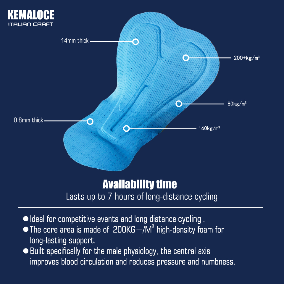 KEMALOCE Men's Cycling Shorts  - đánh giá và giá Padded Cycling Shorts 5D Gel
