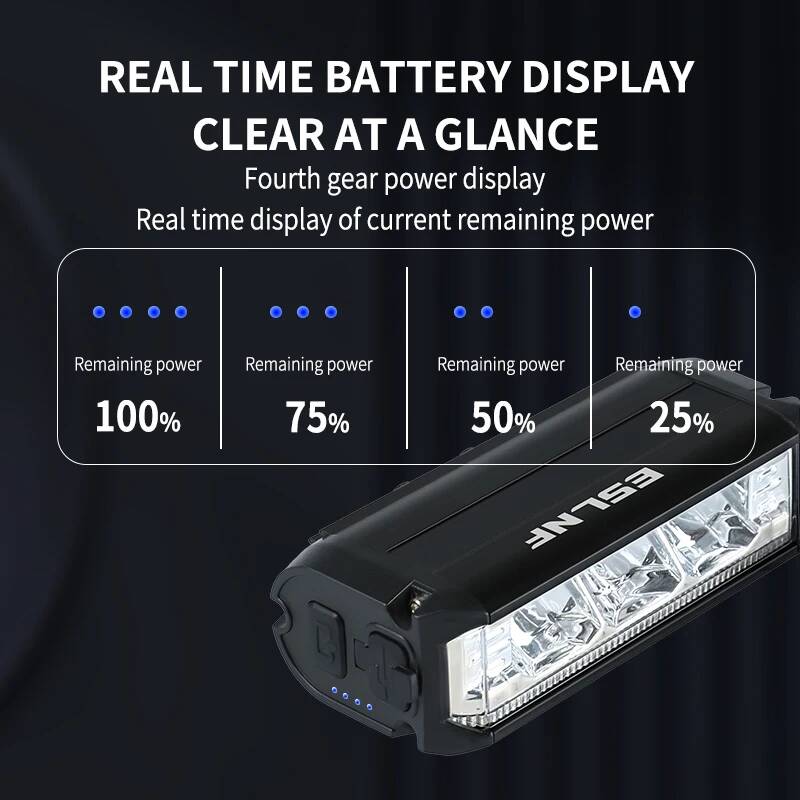 ESLNF Bike 1000 Alloy Highligh - đánh giá và giá Rechargeable Bicycle Headlight 1000 Lumen
