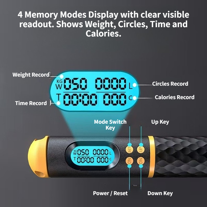 Smart Rope Jump Rope, New Adul - đánh giá và giá Smart Jump Rope Digital Counter